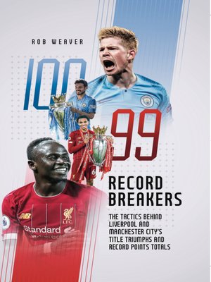 cover image of Record Breakers